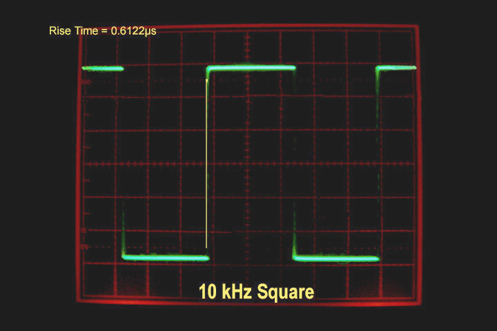 Original 10kHz square wave test signal used to compare PCM and DSD encoding
